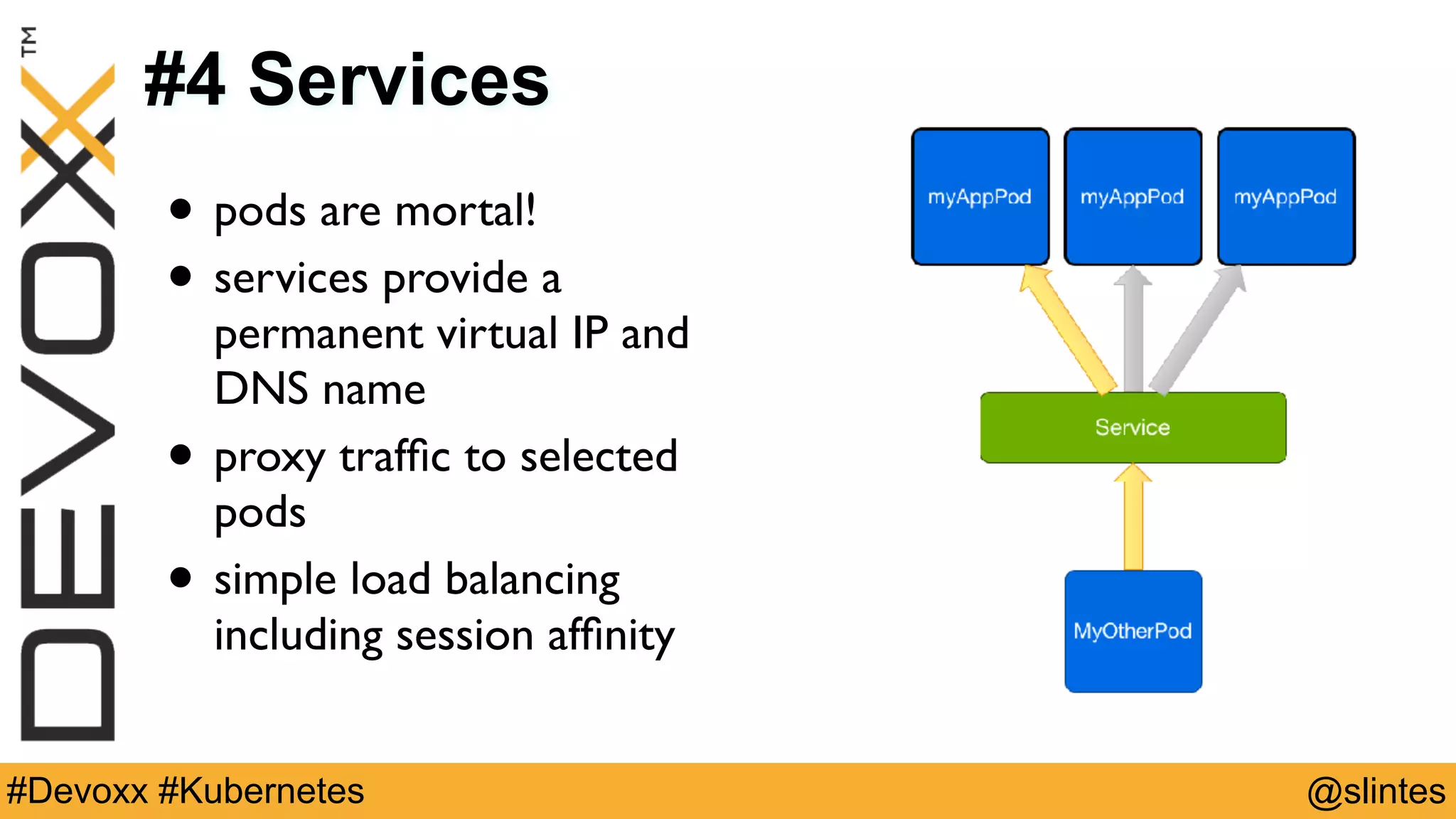 @slintes#Devoxx #Kubernetes
#4 Services
• pods are mortal!
• services provide a
permanent virtual IP and
DNS name
• proxy trafﬁc to selected
pods
• simple load balancing
including session afﬁnity
 