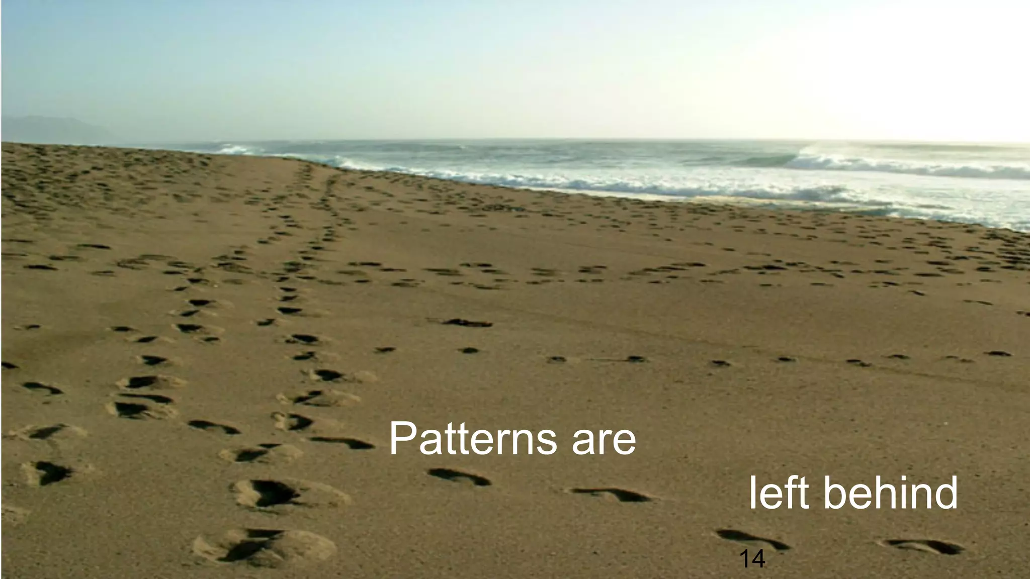 Patterns are
left behind
14
 