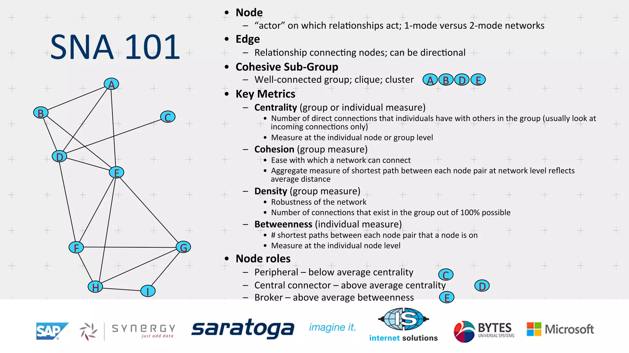 •  Node	
  
–  “actor”	
  on	
  which	
  relaNonships	
  act;	
  1-­‐mode	
  versus	
  2-­‐mode	
  networks	
  
•  Edge	
  
–  RelaNonship	
  connecNng	
  nodes;	
  can	
  be	
  direcNonal	
  
•  Cohesive	
  Sub-­‐Group	
  
–  Well-­‐connected	
  group;	
  clique;	
  cluster	
  
•  Key	
  Metrics	
  
–  Centrality	
  (group	
  or	
  individual	
  measure)	
  
•  Number	
  of	
  direct	
  connecNons	
  that	
  individuals	
  have	
  with	
  others	
  in	
  the	
  group	
  (usually	
  look	
  at	
  
incoming	
  connecNons	
  only)	
  
•  Measure	
  at	
  the	
  individual	
  node	
  or	
  group	
  level	
  
–  Cohesion	
  (group	
  measure)	
  
•  Ease	
  with	
  which	
  a	
  network	
  can	
  connect	
  
•  Aggregate	
  measure	
  of	
  shortest	
  path	
  between	
  each	
  node	
  pair	
  at	
  network	
  level	
  reﬂects	
  
average	
  distance	
  
–  Density	
  (group	
  measure)	
  
•  Robustness	
  of	
  the	
  network	
  
•  Number	
  of	
  connecNons	
  that	
  exist	
  in	
  the	
  group	
  out	
  of	
  100%	
  possible	
  	
  
–  Betweenness	
  (individual	
  measure)	
  
•  #	
  shortest	
  paths	
  between	
  each	
  node	
  pair	
  that	
  a	
  node	
  is	
  on	
  
•  Measure	
  at	
  the	
  individual	
  node	
  level	
  
•  Node	
  roles	
  
–  Peripheral	
  –	
  below	
  average	
  centrality	
  
–  Central	
  connector	
  –	
  above	
  average	
  centrality	
  
–  Broker	
  –	
  above	
  average	
  betweenness	
  
SNA	
  101	
  
E	
  
D	
  
F	
  
A	
  
C	
  B	
  
H	
  
G	
  
I	
  
C	
  
D	
  
E	
  
A	
   B	
   D	
   E	
  
 