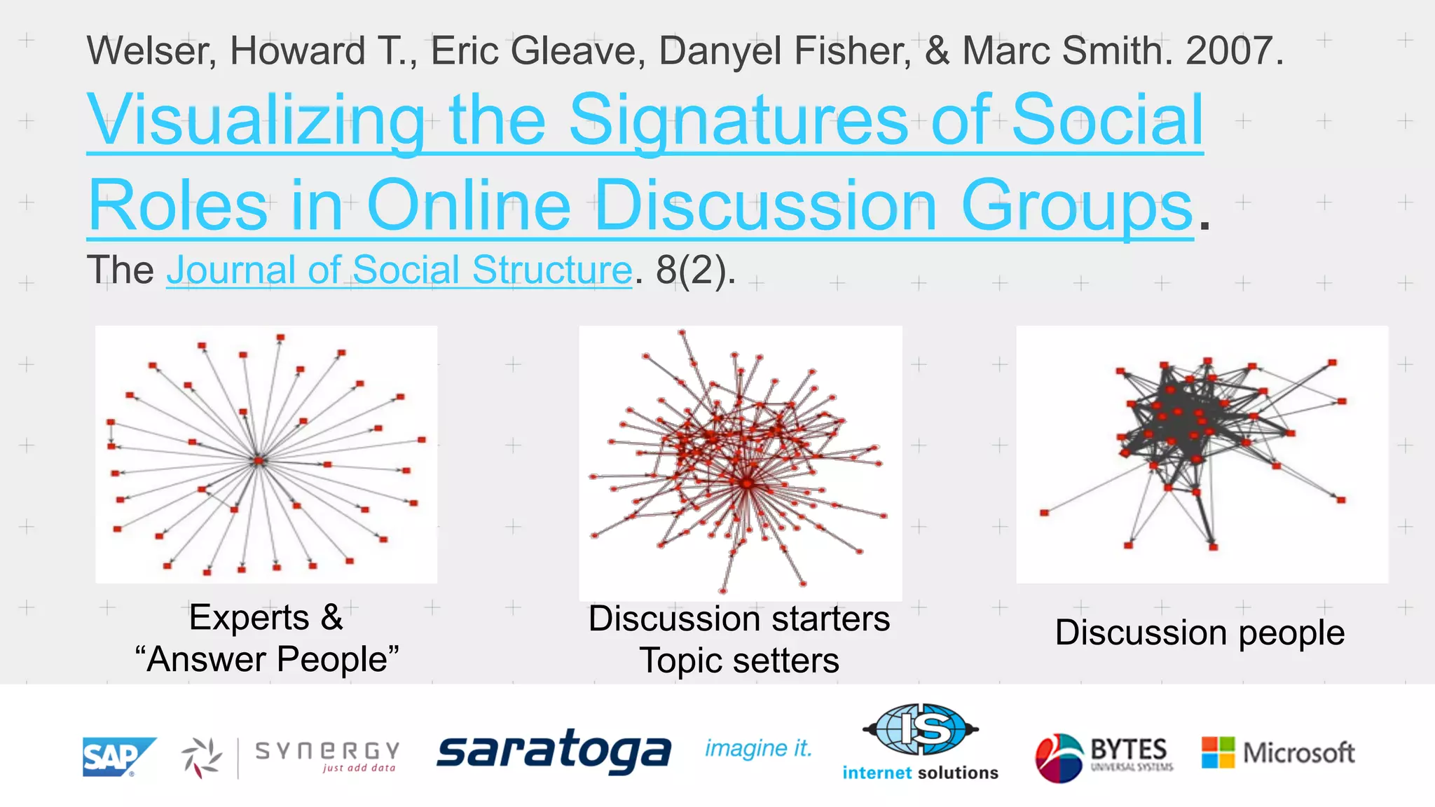 Welser, Howard T., Eric Gleave, Danyel Fisher, & Marc Smith. 2007.
Visualizing the Signatures of Social
Roles in Online Discussion Groups.
The Journal of Social Structure. 8(2).
Experts &
“Answer People”
Discussion starters
Topic setters
Discussion people
 