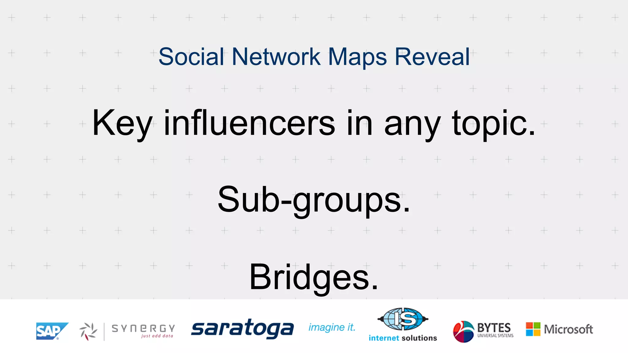 Social Network Maps Reveal
Key influencers in any topic.
Sub-groups.
Bridges.
 