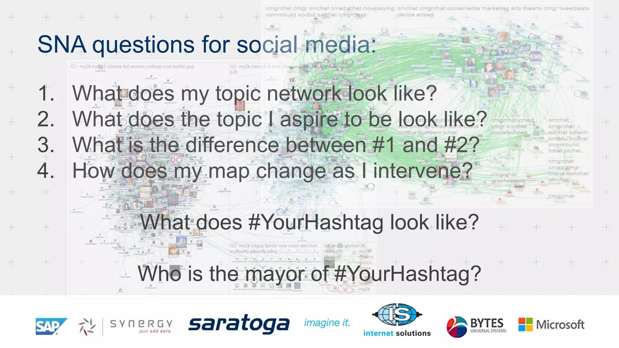 SNA questions for social media:
1.  What does my topic network look like?
2.  What does the topic I aspire to be look like?
3.  What is the difference between #1 and #2?
4.  How does my map change as I intervene?
What does #YourHashtag look like?
Who is the mayor of #YourHashtag?
 