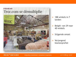  188 winkels in 7
landen
 België: van 29 naar
40 winkels
 Stijgende omzet
 Verjongend
klantenprofiel
 