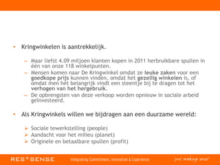 • Kringwinkelen is aantrekkelijk.
– Maar liefst 4.09 miljoen klanten kopen in 2011 herbruikbare spullen in
één van onze 118 winkelpunten.
– Mensen komen naar De Kringwinkel omdat ze leuke zaken voor een
goedkope prijs kunnen vinden, omdat het gezellig winkelen is, of
omdat men het belangrijk vindt een steentje bij te dragen tot het
verhogen van het hergebruik.
– De opbrengsten van deze verkoop worden opnieuw in sociale arbeid
geïnvesteerd.
• Als Kringwinkels willen we bijdragen aan een duurzame wereld:
 Sociale tewerkstelling (people)
 Aandacht voor het milieu (planet)
 Originele en betaalbare spullen (profit)
 