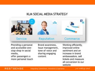 KLM SOCIAL MEDIA STRATEGY
Brand awareness,
issue management,
tone of voice and
sharing engaging
content
Providing a personal
and accessible one-
stop-shop in social
media,
offer passengers a
more personal touch
Working efficiently,
improved online
sentiment and an
increase in brand
ambassadors, sell
tickets and measure
all conversion to our
website
 