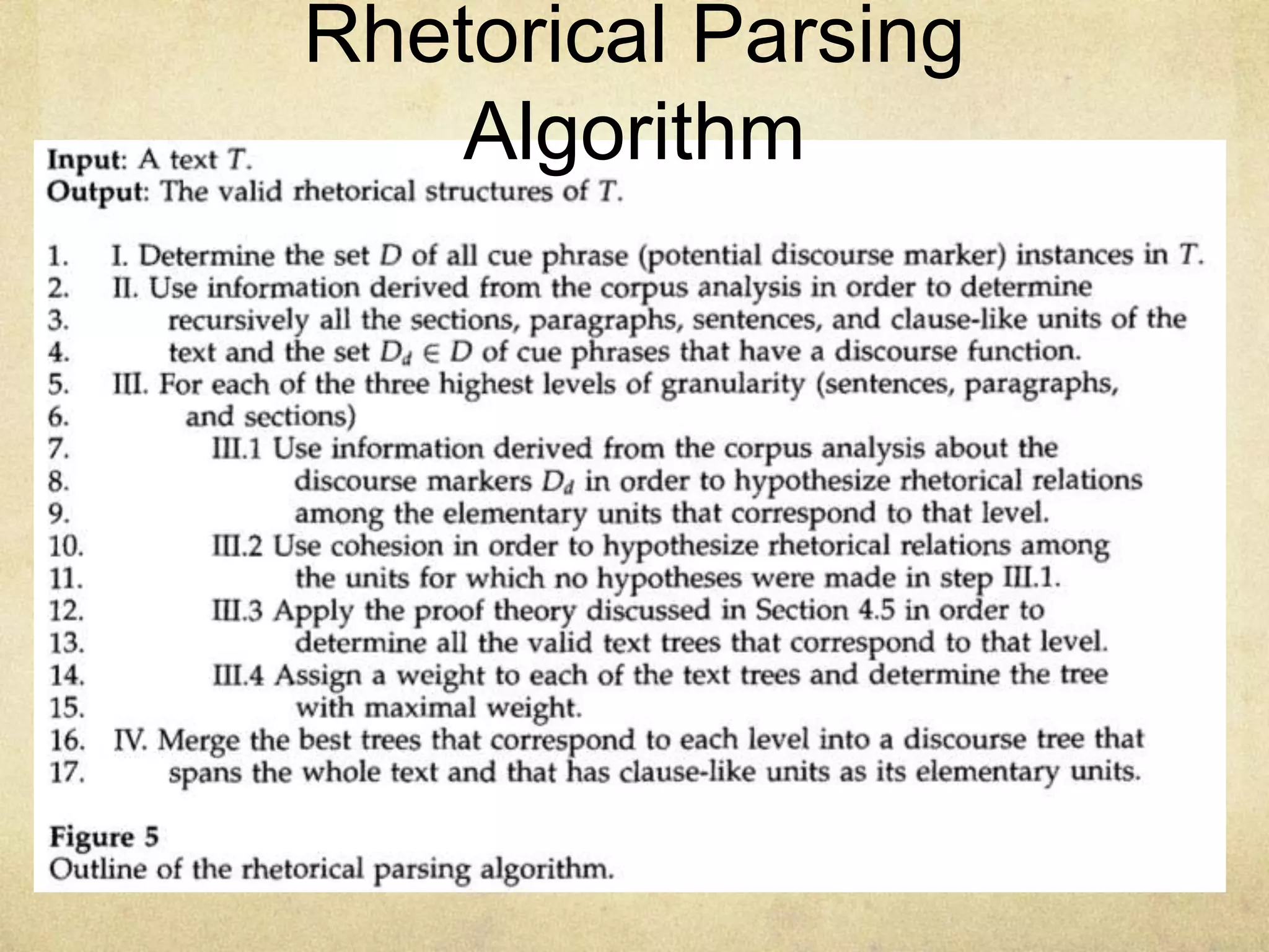 Rhetorical Parsing
    Algorithm
 