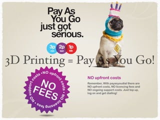 3D Printing = Pay As You Go!
 