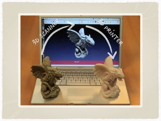 3D
Scanner
3D
Printer
 