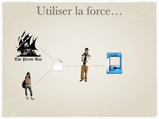 Utiliser la force…
 