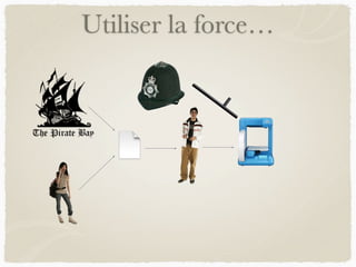 Utiliser la force…
 