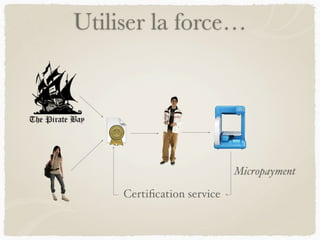 Utiliser la force…
Certiﬁcation service
Micropayment
 