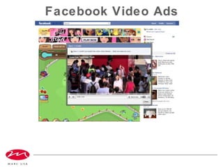 Facebook Video Ads 