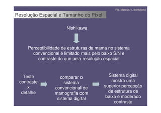 Fís. Marcus V. Bortolotto

Resolução Espacial e Tamanho do Píxel

                       Nishikawa



     Perceptibilidade de estruturas da mama no sistema
       convencional é limitado mais pelo baixo S/N e
         contraste do que pela resolução espacial



   Teste            comparar o             Sistema digital
 contraste            sistema                mostra uma
     x           convencional de         superior percepção
  detalhe        mamografia com            de estrutura de
                  sistema digital         baixa e moderado
                                              contraste
 