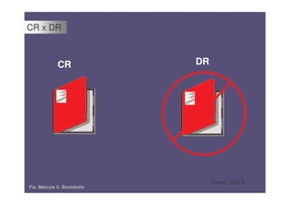 CR x DR



            CR              DR




                                 Fonte: AGFA
Fís. Marcus V. Bortolotto
 