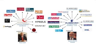 el hombre unidimensional