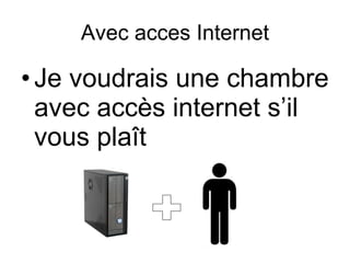 Avec acces Internet Je voudrais une chambre avec acc è s internet s’il vous pla î t + 