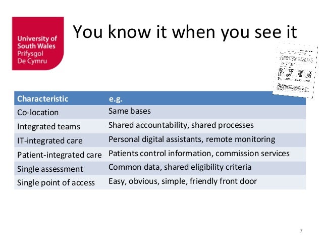 integrated interventions for clients with co occurring There is a need to clarify the rates of co-occurring disorder, and more significantly, the rates of mental disorder among substance abuse treatment clients. integrated interventions for clients with co occurring There is a need to clarify the rates of co-occurring disorder, and more significantly, the rates of mental disorder among substance abuse treatment clients.