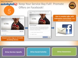 Keep Your Service Bay Full! Promote
Offers on Facebook!
User is emailed offer with
redemption instructions. (Must
present email at dealership)
Drive Service Upsells Drive AwarenessDrive Social Activity
Viewed center stage on all mobile
& desktop devices
 