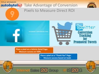 Take Advantage of Conversion
Pixels to Measure Direct ROI
Place a pixel on a Vehicle Detail Page:
• Measure success on VDPs
Place a pixel on a “Thank You” Page:
• Measure success based on leads
 