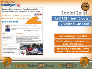 © 2014 Digital Air Strike | Reproduction Prohibited
4.6X ROI in just 10 days!
Social Influence: 450 New local
page fans captured
2 Verified Car Sales
Branding/Awareness: 180,000
In-Market impressions delivered
Social Sells!
Secondary Benefits
 