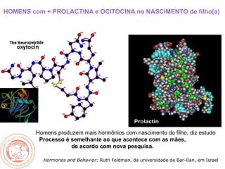 HOMENS com + PROLACTINA e OCITOCINA no NASCIMENTO de filho(a)
Homens produzem mais hormônios com nascimento do filho, diz estudo
Processo é semelhante ao que acontece com as mães,
de acordo com nova pesquisa.
Hormones and Behavior: Ruth Feldman, da universidade de Bar-Ilan, em Israel
 