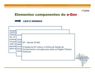 Elementos componentes do e-Gov
                LEIS E NORMAS



Acessibilidade - decreto lei 5296 (2004)
CAPÍTULO VI - DO ACESSO À INFORMAÇÃO E À
       Lei Complementar 131,
COMUNICAÇÃO
Art. 47. No prazo de até doze meses a contar da data de
publicação deste Decreto, será obrigatória a acessibilidade Lei
          Também conhecida como Lei de Transparência ou
nos portais e sítios– decreto 53.963 legislação, desde 28 de maio
          Capiberibe. Pelas regras administração pública na
                SP eletrônicos da da
rede mundial de computadores estados, o para o uso das e os
          deste ano a União, os (internet), Distrito Federal
          portadoras de deficiência visual, garantindo-lhes o do
pessoas municípios com mais de 100 mil habitantes são obrigados a
                O Estado de SP instituiu a Política de Gestão
pleno acesso às informações disponíveis. para todos os sobre a Públicos
          divulgar, “on-line, informações pormenorizadas Órgãos sua
                Conhecimento e Inovação
          execução orçamentária e financeira”.
                Estaduais.
 