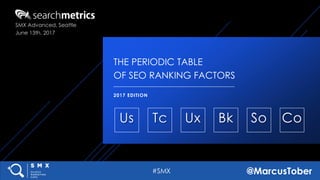 #SMX @MarcusTober
SMX Advanced, Seattle
June 13th, 2017
THE PERIODIC TABLE
OF SEO RANKING FACTORS
2017 EDITION
Us Tc Ux Bk...