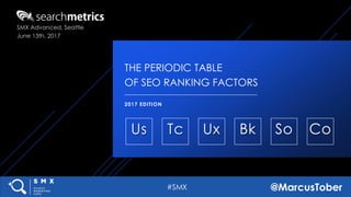 #SMX @MarcusTober
SMX Advanced, Seattle
June 13th, 2017
THE PERIODIC TABLE
OF SEO RANKING FACTORS
2017 EDITION
Us Tc Ux Bk So Co
 