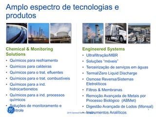 7
2015 General Electric Company
Amplo espectro de tecnologias e
produtos
Chemical & Monitoring
Solutions
• Químicos para resfriamento
• Quimicos para caldeiras
• Químicos para o trat. efluentes
• Químicos para o trat. combustíveis
• Químicos para a ind.
hidrocarbonetos
• Químicos para a ind. processos
químicos
• Soluções de monitoramento e
controle
Engineered Systems
• Ultrafiltração/MBR
• Soluções “móveis”
• Terceirização de serviços em águas
• Termal/Zero Liquid Discharge
• Osmose Reversa/Sistemas
Eletrolíticos
• Filtros & Membranas
• Remoção Avançada de Metais por
Processo Biológico (ABMet)
• Digestão Avançada de Lodos (Monsal)
• Instrumentos Analíticos
 