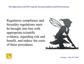 Cultivos Genéticamente Modificados