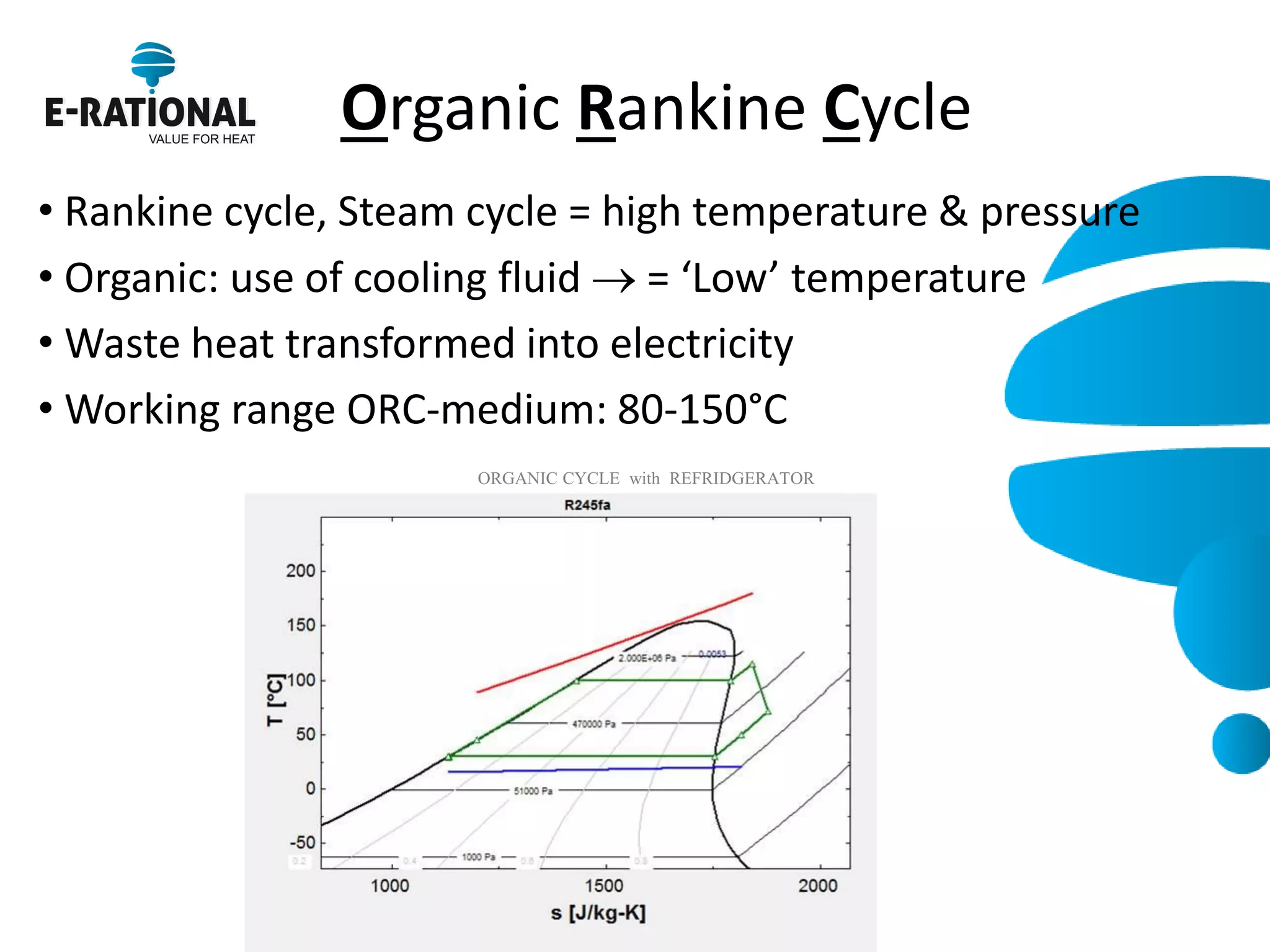 Organic Rankine Cycle 
• Rankine cycle, Steam cycle = high temperature & pressure 
• Organic: use of cooling fluid  = ‘Low’ temperature 
• Waste heat transformed into electricity 
• Working range ORC-medium: 80-150°C 
ORGANIC CYCLE with REFRIDGERATOR  