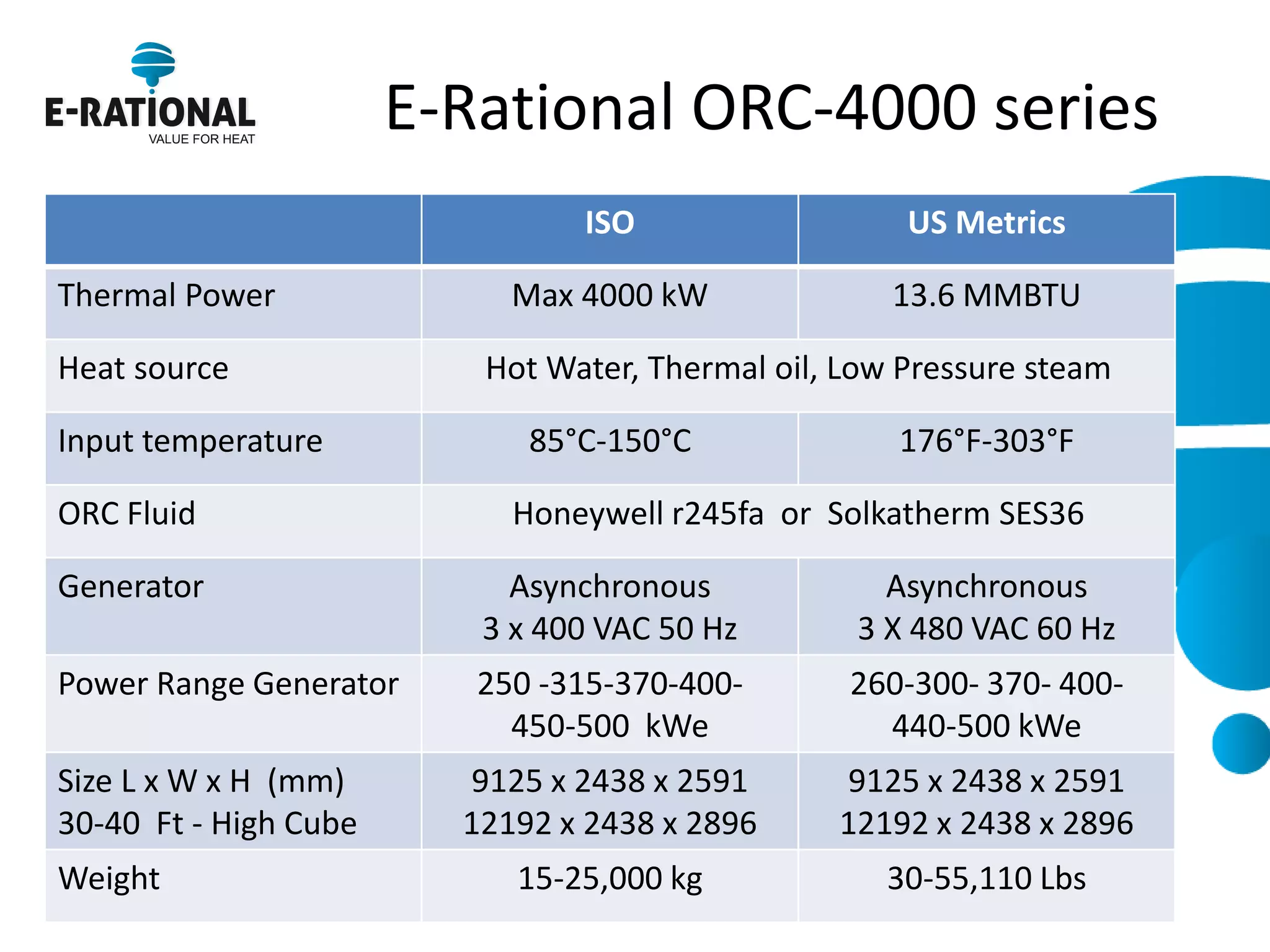 E-Rational ORC-4000 series 
ISO 
US Metrics 
Thermal Power 
Max 4000 kW 
13.6 MMBTU 
Heat source 
Hot Water, Thermal oil, Low Pressure steam 
Input temperature 
85°C-150°C 
176°F-303°F 
ORC Fluid 
Honeywell r245fa or Solkatherm SES36 
Generator 
Asynchronous 
3 x 400 VAC 50 Hz 
Asynchronous 
3 X 480 VAC 60 Hz 
Power Range Generator 
250 -315-370-400- 450-500 kWe 
260-300- 370- 400- 440-500 kWe 
Size L x W x H (mm) 30-40 Ft - High Cube 
9125 x 2438 x 2591 12192 x 2438 x 2896 
9125 x 2438 x 2591 12192 x 2438 x 2896 
Weight 
15-25,000 kg 
30-55,110 Lbs  
