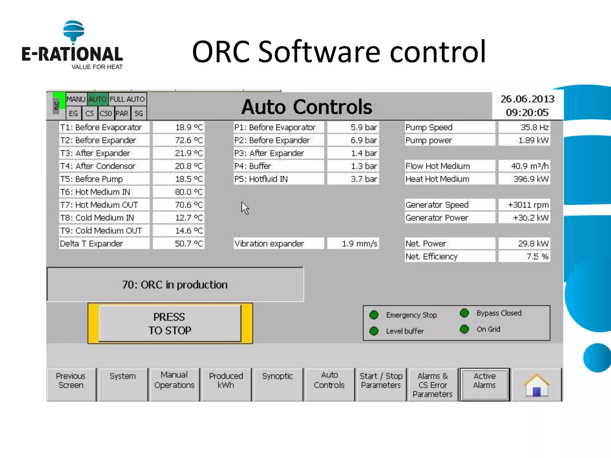 ORC Software control  