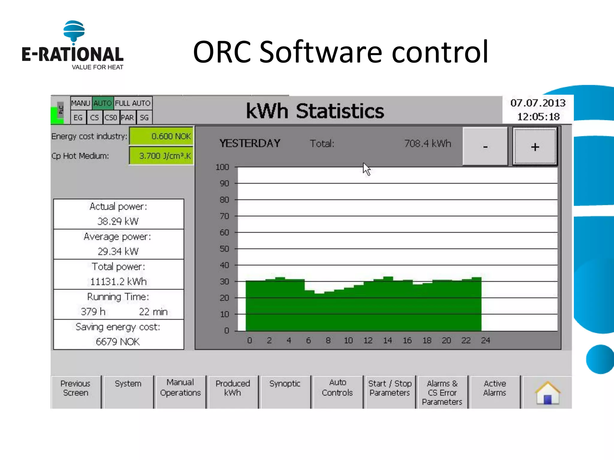 ORC Software control  