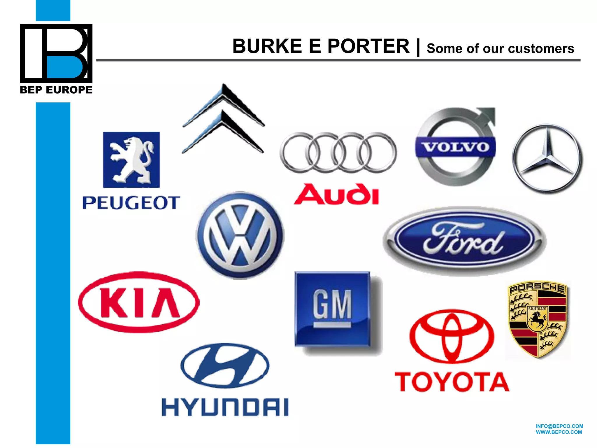 INFO@BEPCO.COM 
WWW.BEPCO.COM 
BURKE E PORTER | Some of our customers 
 