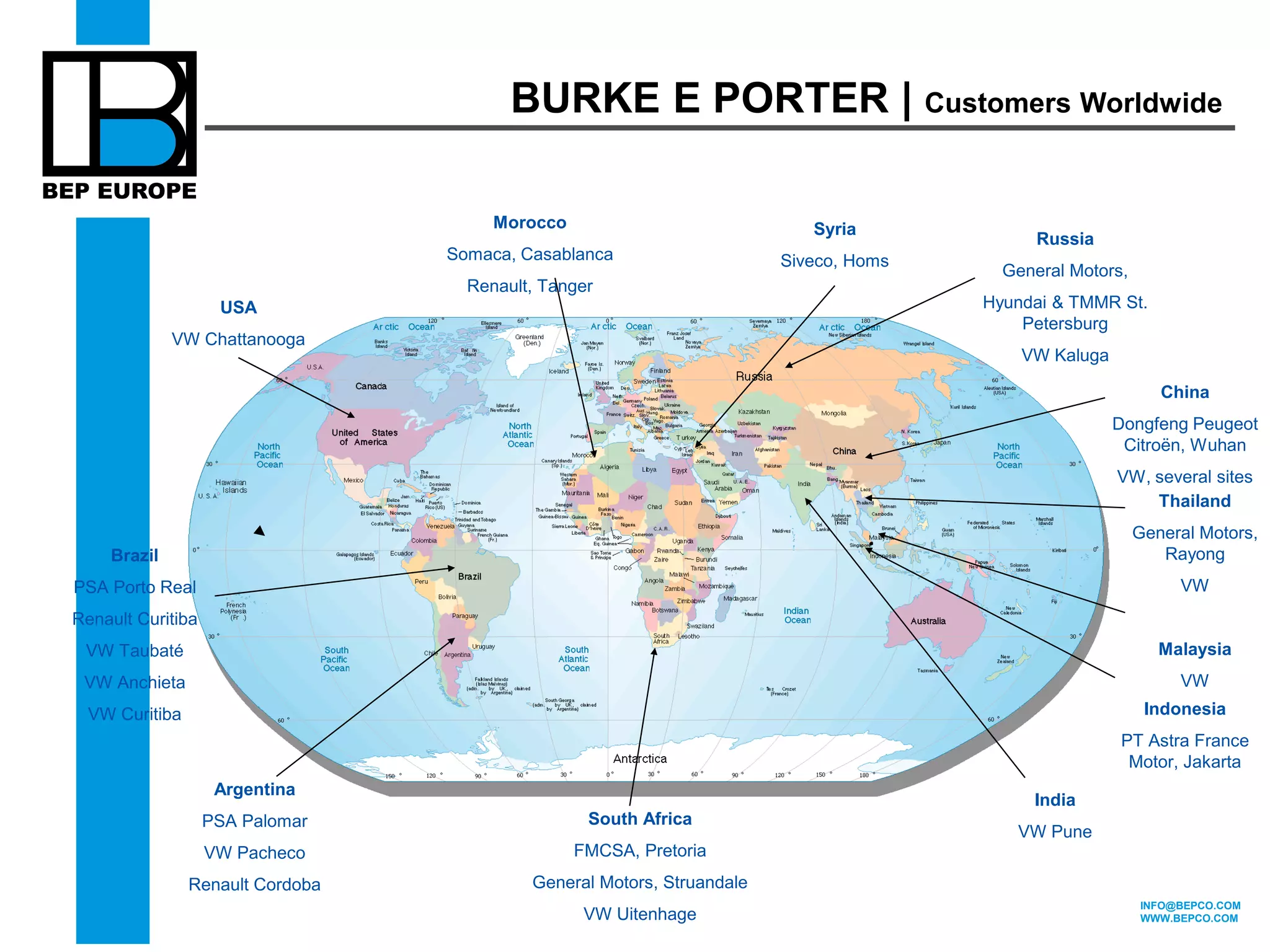 INFO@BEPCO.COM 
WWW.BEPCO.COM 
USA 
VW Chattanooga 
Russia 
General Motors, 
Hyundai & TMMR St. 
Petersburg 
VW Kaluga 
China 
Dongfeng Peugeot 
Citroën, Wuhan 
VW, several sites 
Tha iland 
General Motors, 
Rayong 
VW 
Malaysia 
VW 
Brazil 
PSA Porto Real 
Renault Curitiba 
VW Taubaté 
VW Anchieta 
VW Curitiba 
Argentina 
PSA Palomar 
VW Pacheco 
Renault Cordoba 
India 
VW Pune 
Indonesia 
PT Astra France 
Motor, Jakarta 
Morocco 
Somaca, Casablanca 
Renault, Tanger 
Syria 
Siveco, Homs 
South Africa 
FMCSA, Pretoria 
General Motors, Struandale 
VW Uitenhage 
BURKE E PORTER | Customers Worldwide 
 