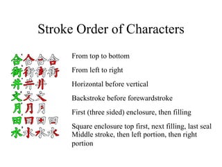 Chinese writing | PPT
