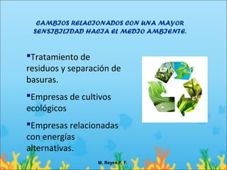 CAMBIOS RELACIONADOS CON UNA MAYOR
 SENSIBILIDAD HACIA EL MEDIO AMBIENTE.


Tratamiento de
residuos y separación de
basuras.
Empresas de cultivos
ecológicos
Empresas relacionadas
con energías
alternativas.
                  M. Reyes F. F.
 