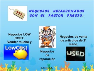 NEGOCIOS RELACIONADOS
            CON EL FACTOR PRECIO :




Negocios LOW
    COST:                         Negocios de venta
Vender mucho y                    de artículos de 2ª
    barato                              mano.

                  Negocios
                     de
                 reparación

                 M. Reyes F. F.
 