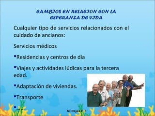 CAMBIOS EN RELACION CON LA
            ESPERANZA DE VIDA

Cualquier tipo de servicios relacionados con el
cuidado de ancianos:
Servicios médicos
Residencias y centros de día
Viajes y actividades lúdicas para la tercera
edad.
Adaptación de viviendas.
Transporte
……                   M. Reyes F. F.
 