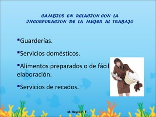 CAMBIOS EN RELACION CON LA
   INCORPORACION DE LA MUJER AL TRABAJO



Guarderías.
Servicios domésticos.
Alimentos preparados o de fácil
elaboración.
Servicios de recados.


                 M. Reyes F. F.
 