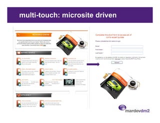 multi-touch: microsite driven
 