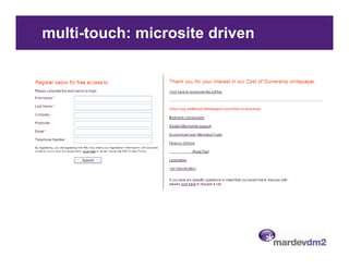 multi-touch: microsite driven
 