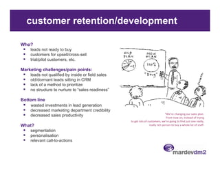 customer retention/development

Who?
    leads not ready to buy
    customers for upsell/cross-sell
    trial/pilot customers, etc.

Marketing challenges/pain points:
    leads t
    l d not qualified b i id or fi ld sales
                  lifi d by inside field l
    old/dormant leads sitting in CRM
    lack of a method to prioritize
    no structure to nurture to “sales readiness”

Bottom line
    wasted investments in lead generation
    decreased marketing department credibility
                                                                                 “We’re changing our sales plan. 
    decreased sales productivity                                                  From now on, instead of trying 
                                                   to get lots of customers, we’re going to find just one really, 
What?                                                              really rich person to buy a whole lot of stuff.
    segmentation
    personalisation
    relevant call-to-actions
 