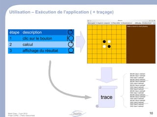 En bref – Problématique : la réappropriation ~ 50-90%  du   coût de  maintenance [source: Standish group] 