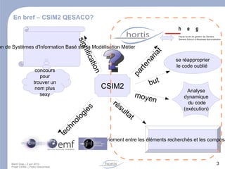 Utilisation de l'outil 