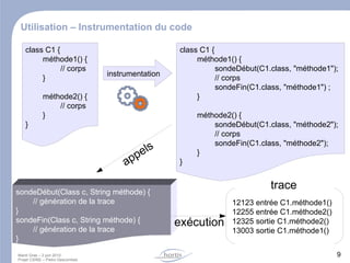 En bref – Partenariat Jérôme Layat Julien Repond Prof. Philippe Dugerdil Pietro Descombes 