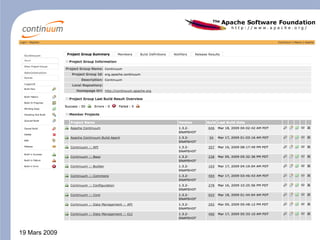 Mardi Gras 'Integration Continue'