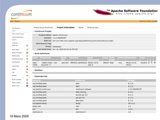Mardi Gras 'Integration Continue'