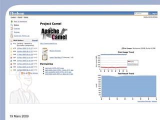 Mardi Gras 'Integration Continue'